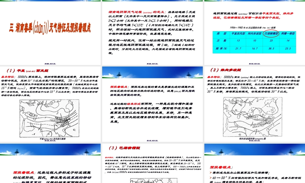 2022年医学专题—湖南春季天气特征及预报着眼点叶成志.ppt