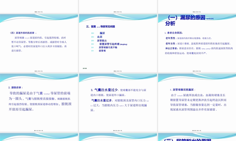 2022年医学专题—留置尿管常见问题及处理.ppt