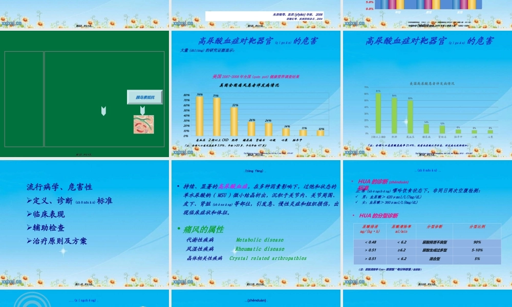 2022年医学专题—痛风与高尿酸血症.ppt