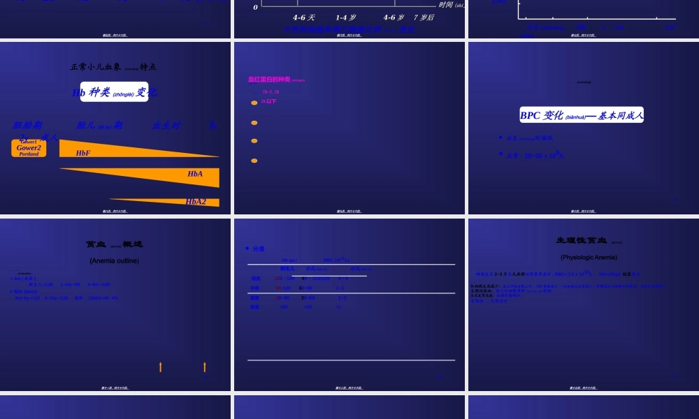 2022年医学专题—第九章造血系统(3课时).ppt