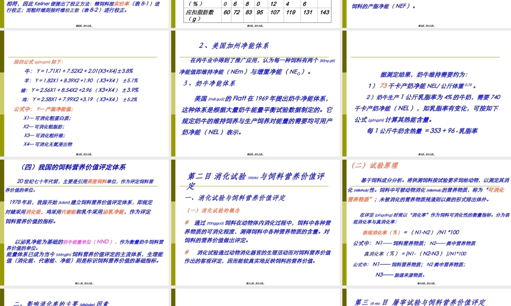 2022年医学专题—第二章-8-饲料营养价值的评定体系.ppt