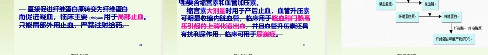 2022年医学专题—第十二章-血液系统药及合理用药(6课时).ppt