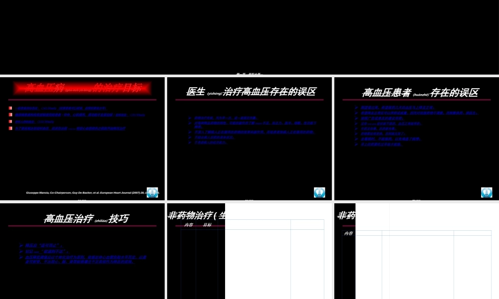 2022年医学专题—第十八篇-抗高血压药.ppt