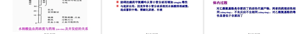 2022年医学专题—第十六篇-解热镇痛抗炎药.ppt