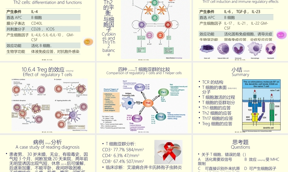 2022年医学专题—第十讲-T淋巴细胞与细胞因子(上).pptx