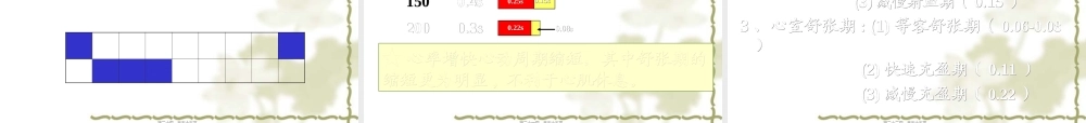 2022年医学专题—第四篇---血-液-循环.ppt