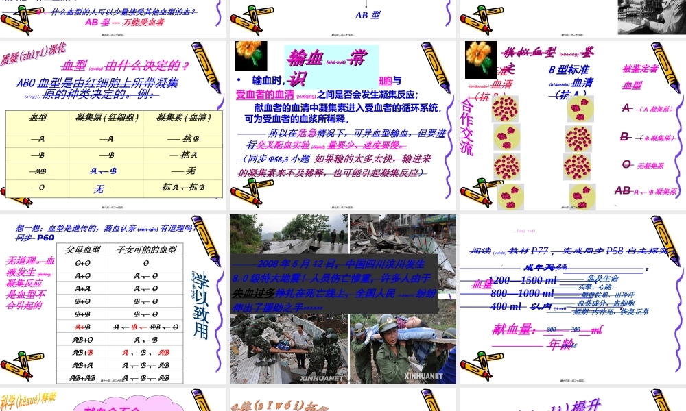 2022年医学专题—第四节输血和血型(新).ppt