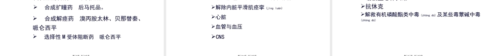 2022年医学专题—第章-胆碱受体激动药和阻断药.ppt
