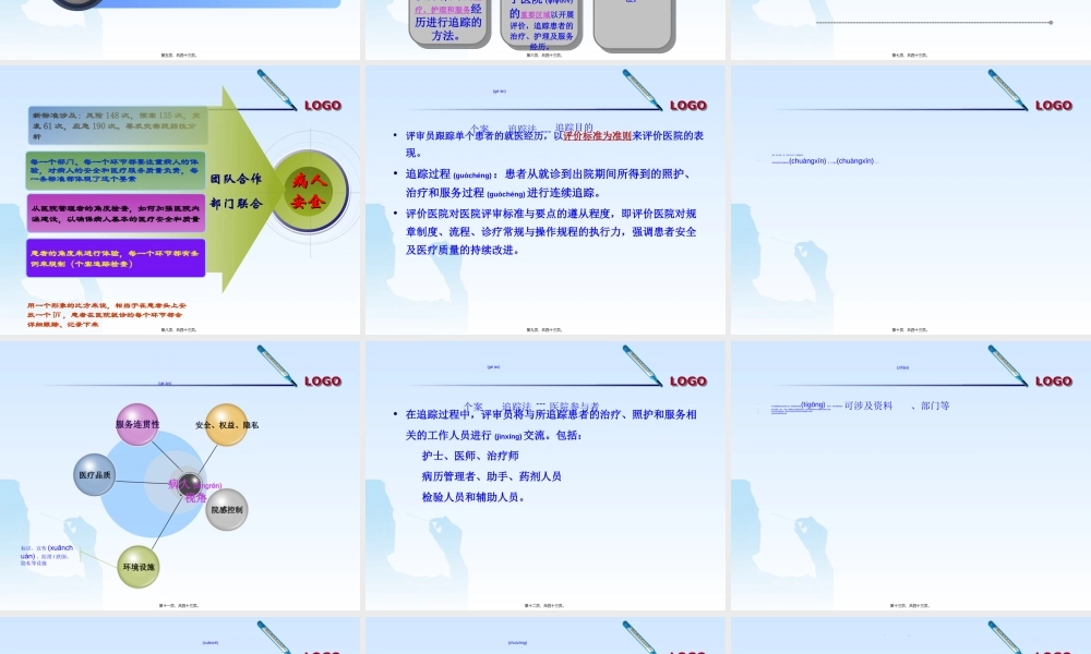 2022年医学专题—等级医院评审现场检查方法.ppt