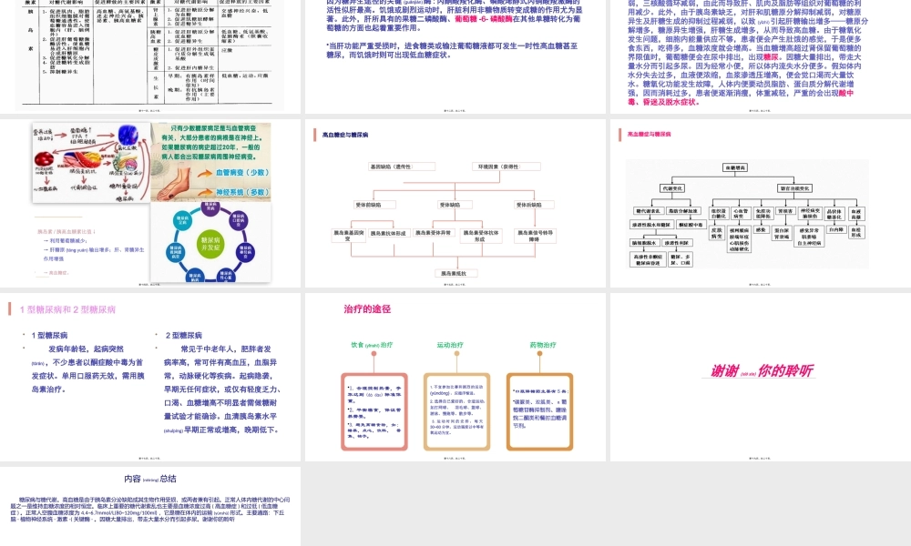 2022年医学专题—糖尿病与糖代谢.pptx