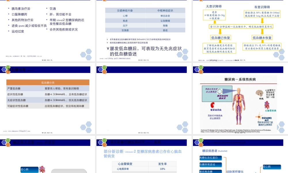 2022年医学专题—糖尿病并发症防治与监测.ppt