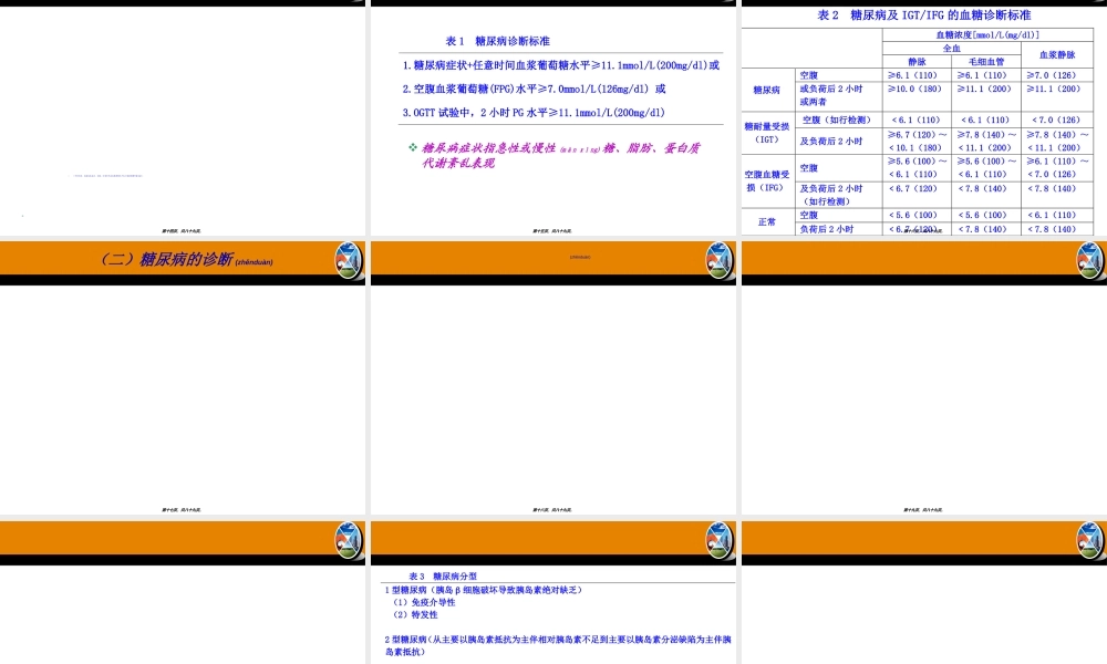 2022年医学专题—糖尿病服务规范.ppt