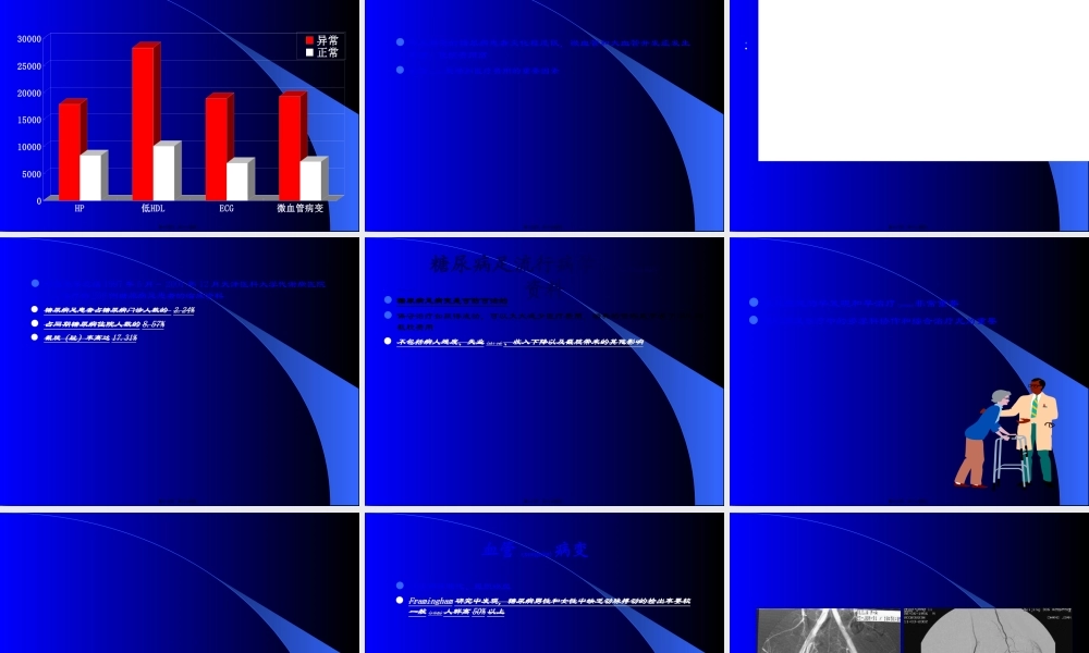 2022年医学专题—糖尿病足讲座2010-4.ppt