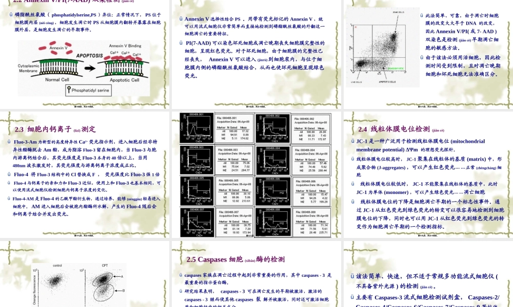 2022年医学专题—细胞凋亡的流式细胞术检测.ppt