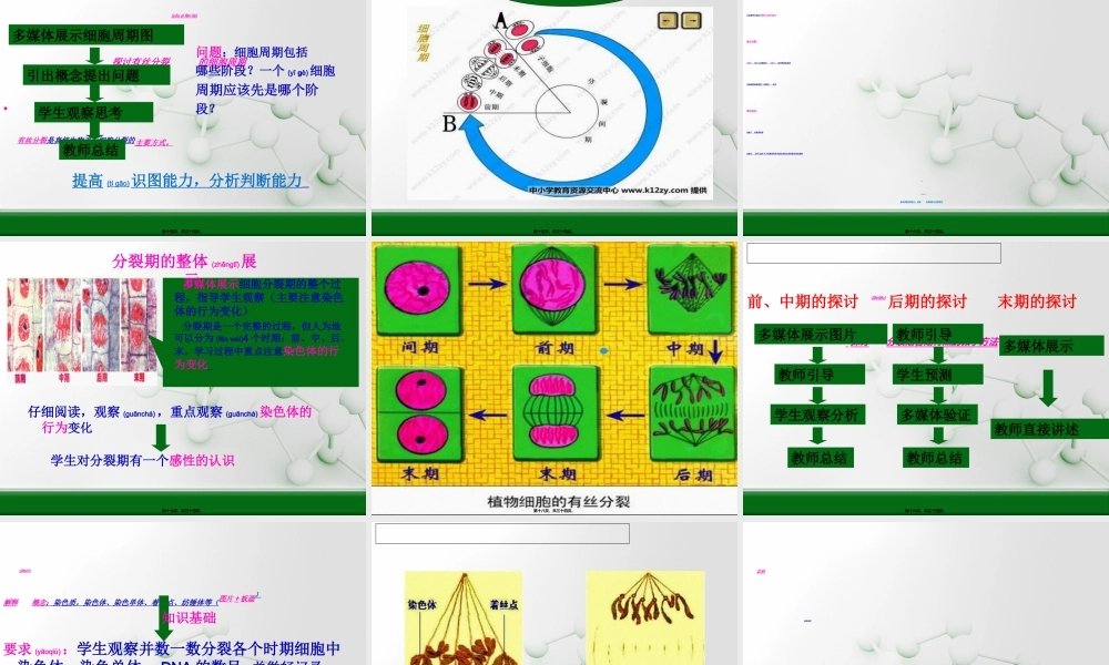 2022年医学专题—细胞的增殖——说课ppt演讲稿.ppt