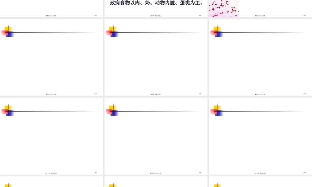 2022年医学专题—细菌性食物中毒.ppt