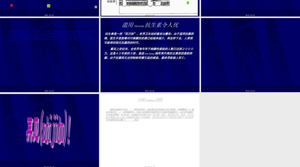 2022年医学专题—细菌耐药性变异剖析.ppt