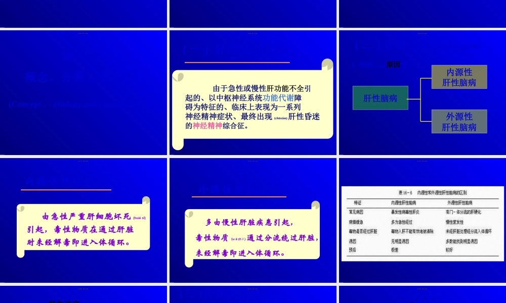 2022年医学专题—肝衰--2011122.ppt