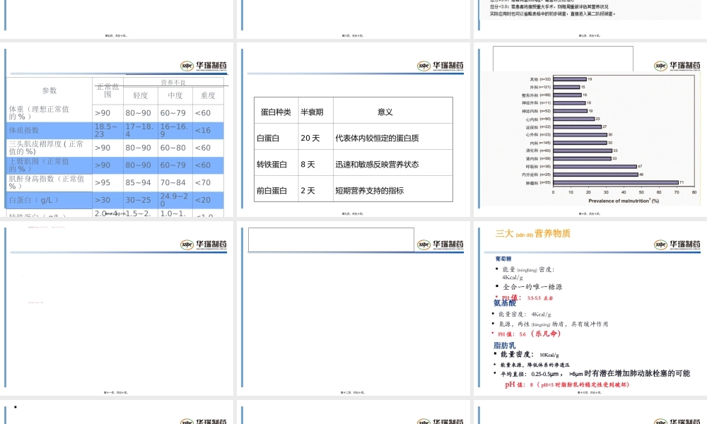 2022年医学专题—肠外营养配制——转发.ppt