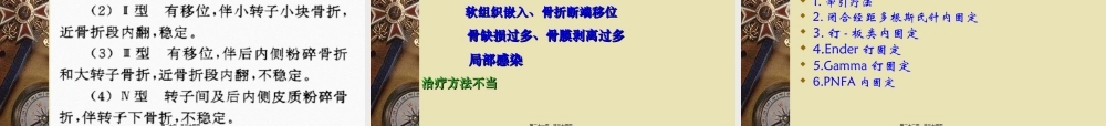 2022年医学专题—股骨粗隆间骨折新.ppt