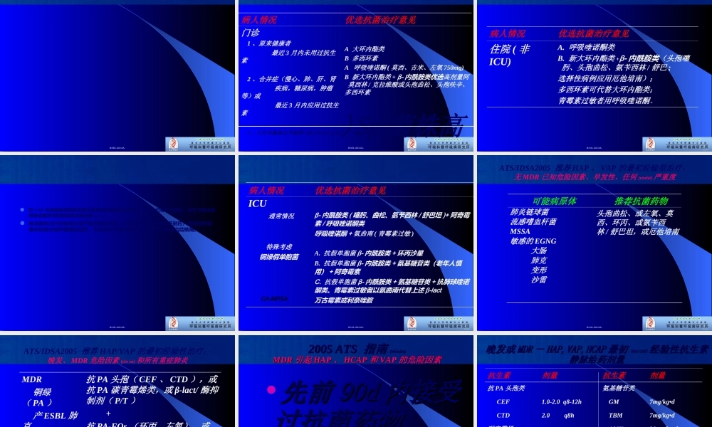 2022年医学专题—肺结核合并感染.ppt