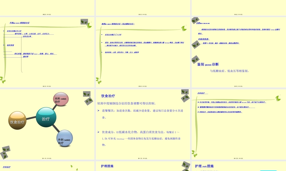 2022年医学专题—胃癌术后并发症-倾倒综合征.ppt