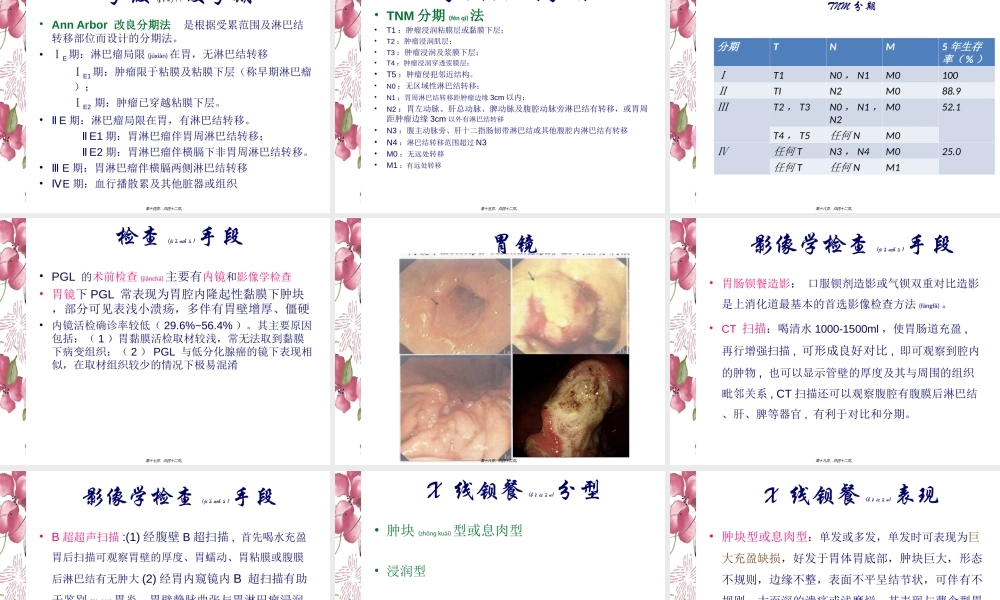 2022年医学专题—胃淋巴瘤-影像学简介.ppt