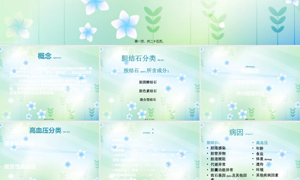 2022年医学专题—胆石症合并高血压.ppt