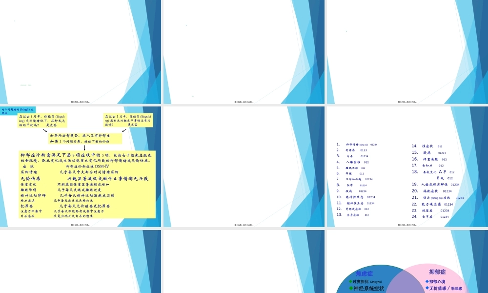 2022年医学专题—脑卒中后抑郁.ppt