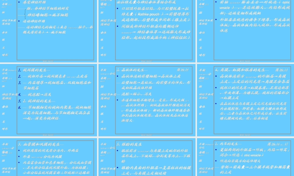 2022年医学专题—脑神经系统-神经系统和眼耳的发生..ppt