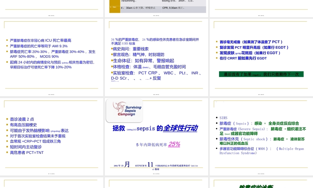 2022年医学专题—脓毒症患者的液体复苏.ppt
