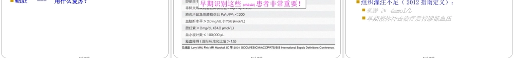 2022年医学专题—脓毒症患者的液体复苏.ppt