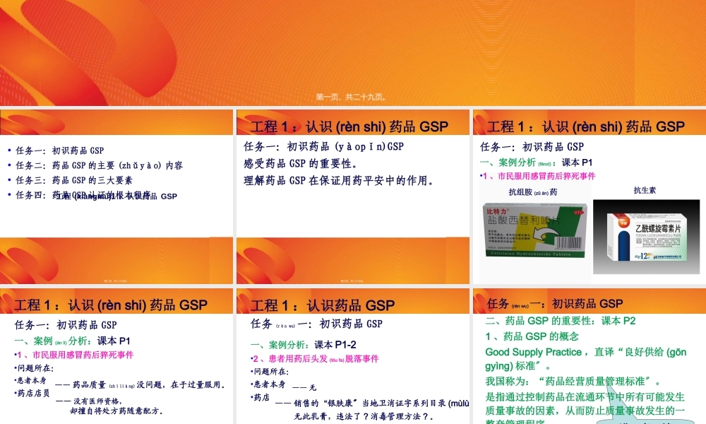 2022年医学专题—认识药品GSP.ppt