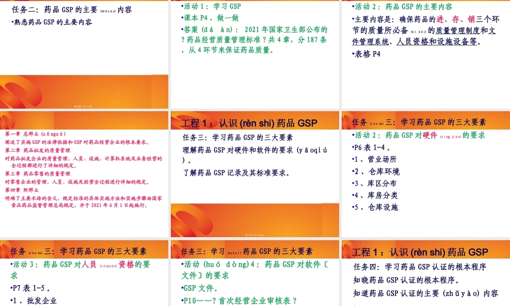 2022年医学专题—认识药品GSP.ppt