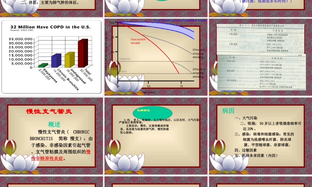 36呼吸内科-COPD、慢性支气管炎(1).ppt