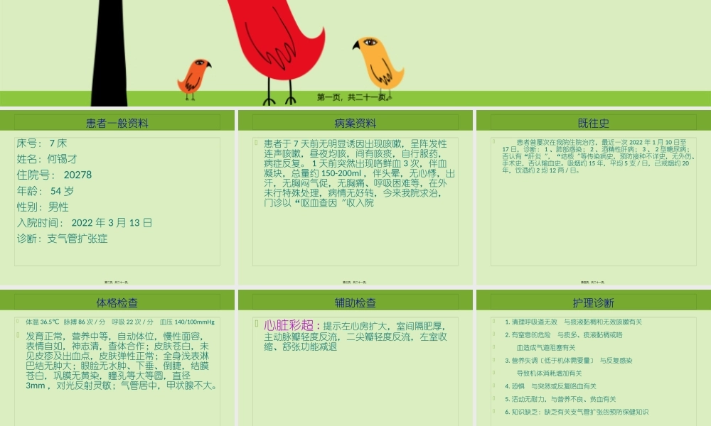 3月份支气管扩张并肺炎支原体感染.pptx