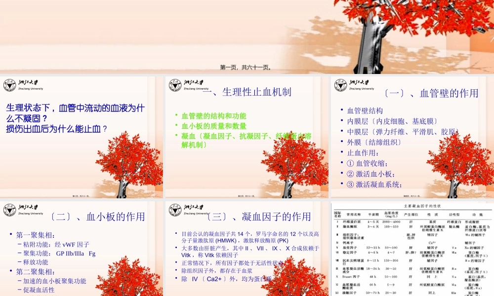 3止血和血栓检测-杜华平.pptx