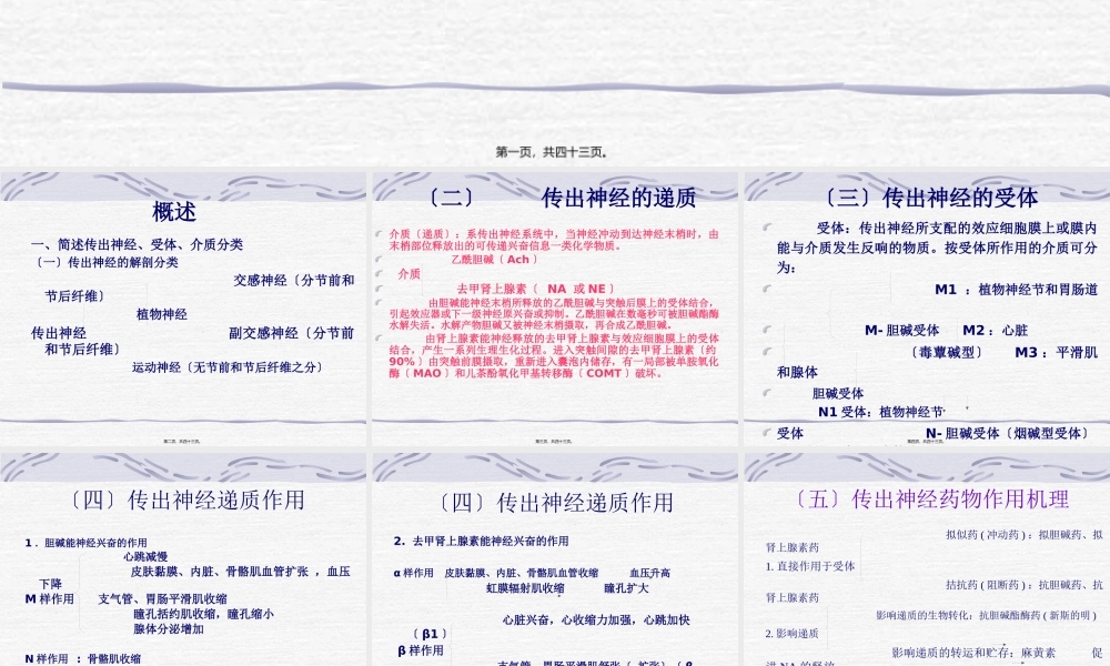 3第二章--外周神经系统药理..pptx