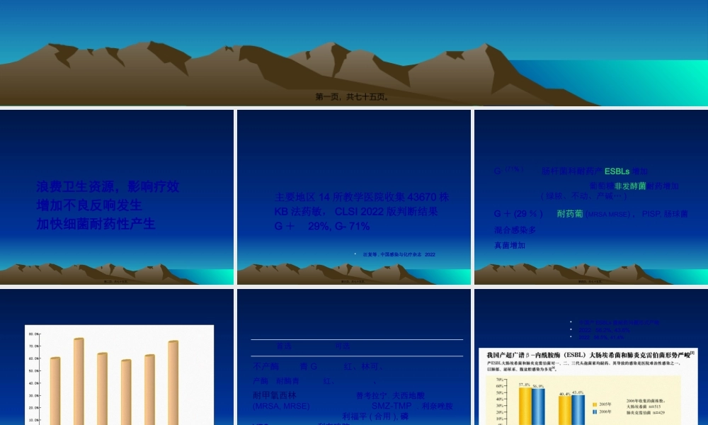 4.8.抗菌药合理应用的难点和对策.pptx