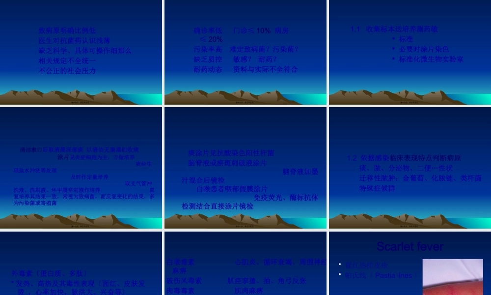 4.8.抗菌药合理应用的难点和对策.pptx