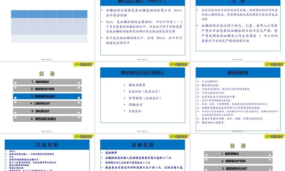 4.糖尿病的合理用药.pptx