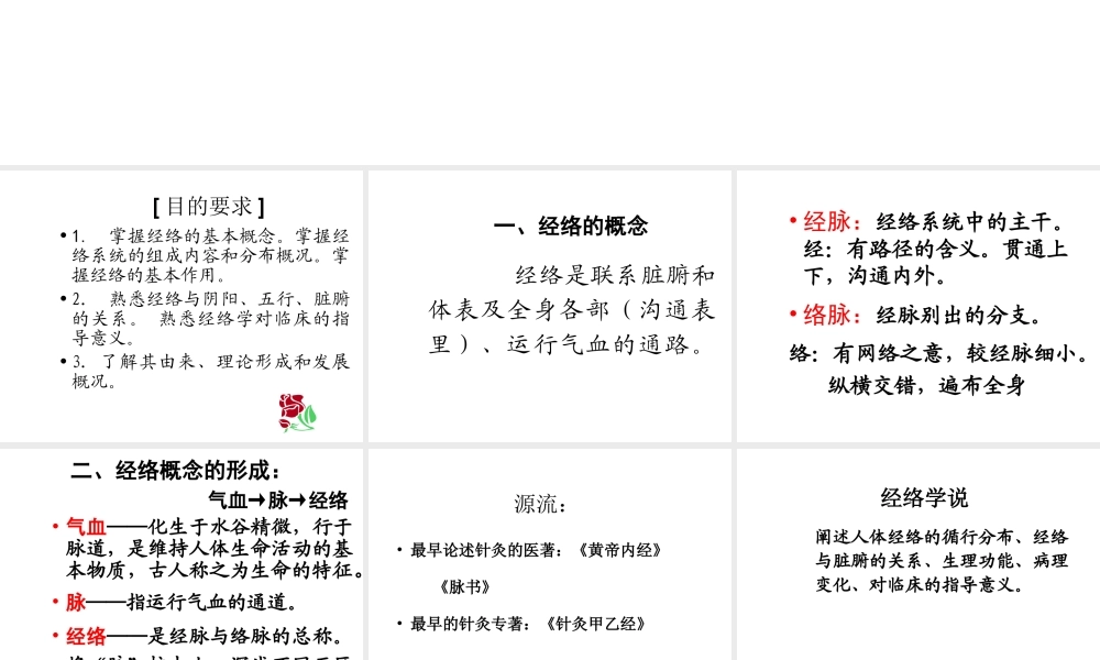 42经络-腧穴学(1).ppt