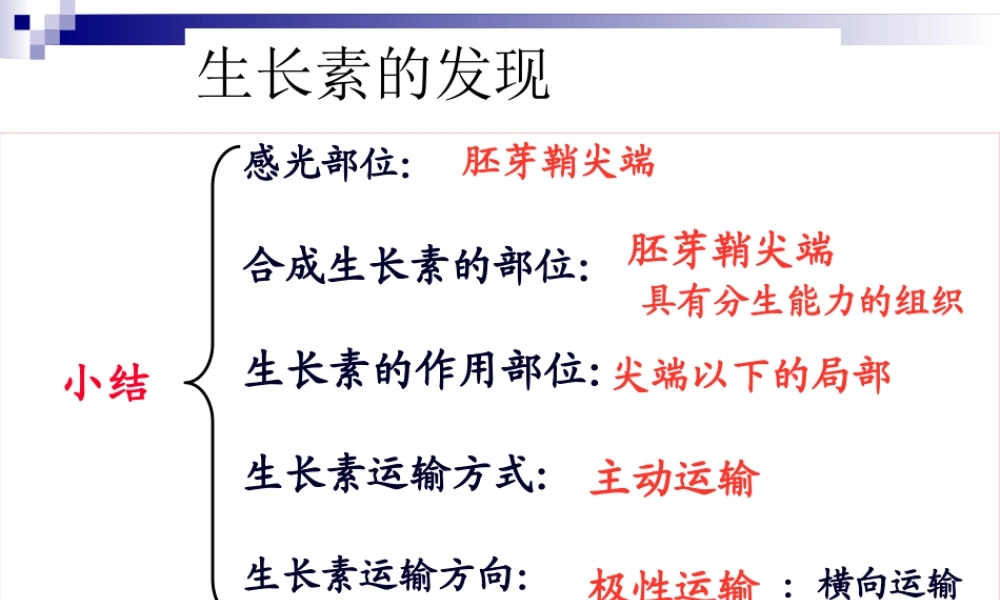 4495kj-生长素的生理作用ppt.pptx
