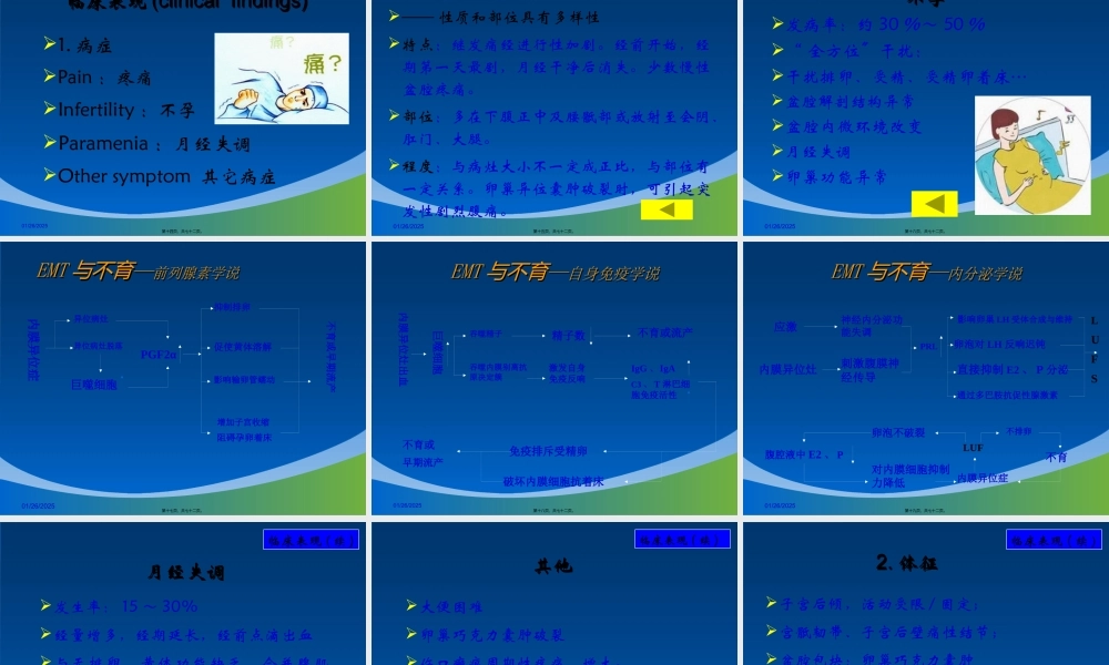46子宫内膜异位症和子宫腺肌病.pptx
