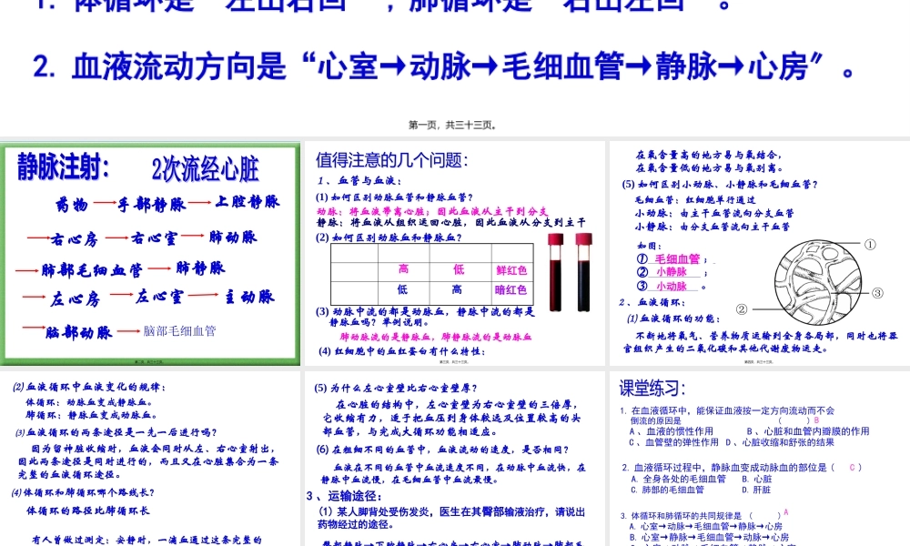 4人体的排泄PPT2.pptx