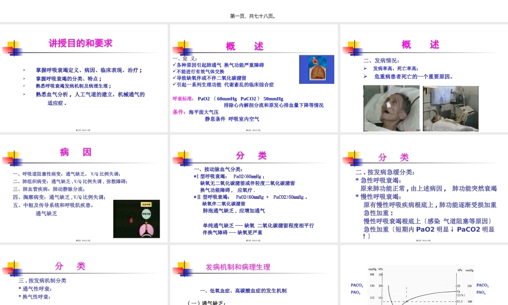 4呼吸衰竭(第7版).pptx