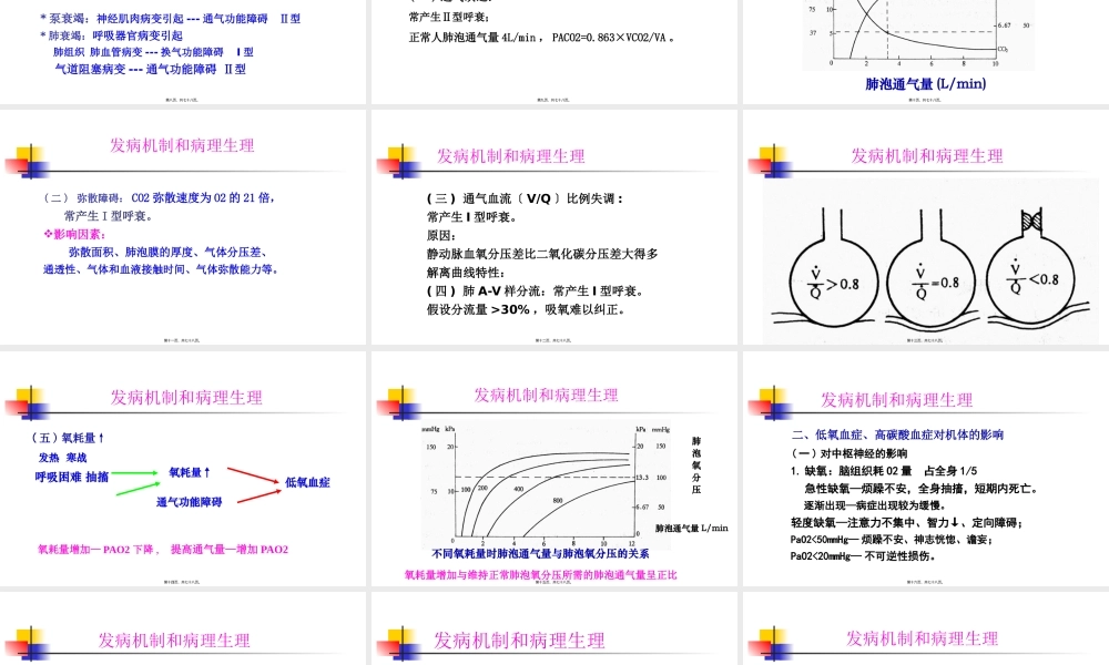 4呼吸衰竭(第7版).pptx