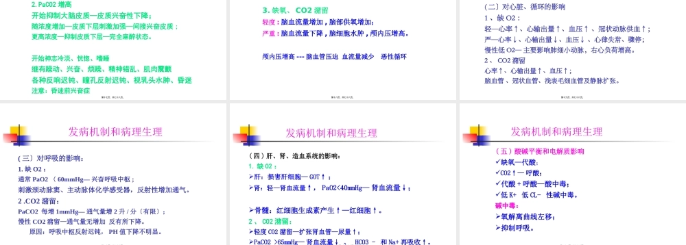 4呼吸衰竭(第7版).pptx