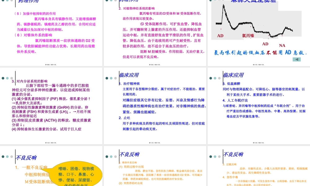 4抗精神失常药.pptx
