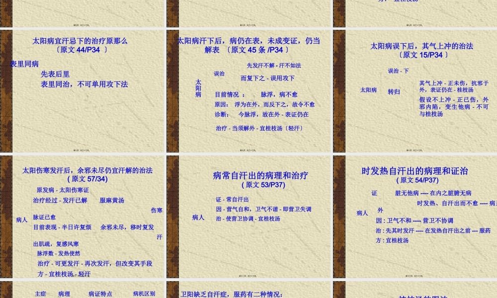 5-太阳病本证-中风表虚证.pptx